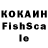 Cannafood конопля Abdulqodoes Saidkheli